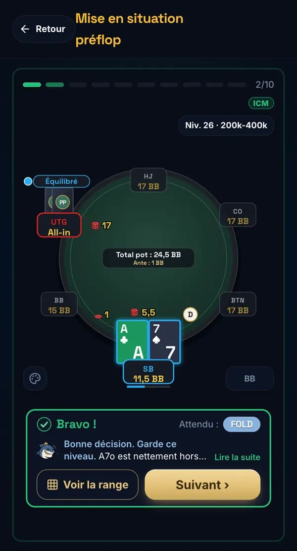 Parcours Poker — une mise en situation préflop : la table, la main, et la bande de feedback « Bravo ! » avec l'explication du coach