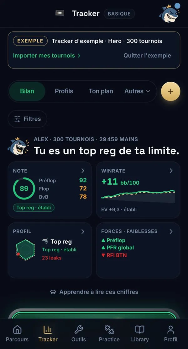 Parcours Poker — le Bilan du Tracker d'exemple : le verdict du coach, la note sur 100 (préflop, flop, BvB), le winrate, le profil de joueur, les forces et les faiblesses, et « Ton chemin »