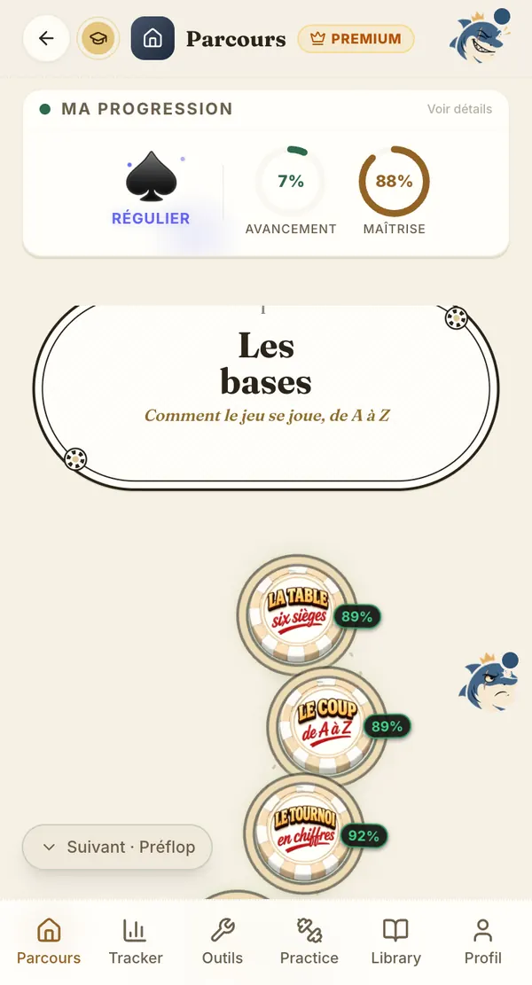 Parcours Poker — le Parcours dans le thème Carnet (papier crème)