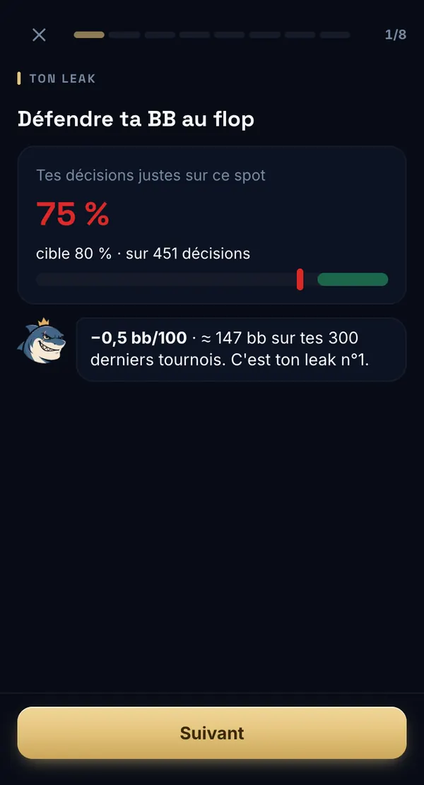 Parcours Poker — la séance du jour : le leak travaillé (Défendre ta BB au flop), ta stat et la cible, et ce qu'il te coûte en bb/100