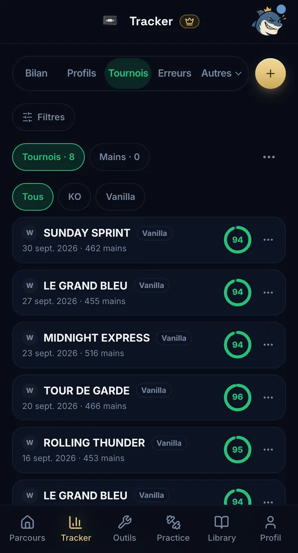 Parcours Poker — l'onglet Tournois du Tracker : chaque tournoi Winamax importé, son format et sa note
